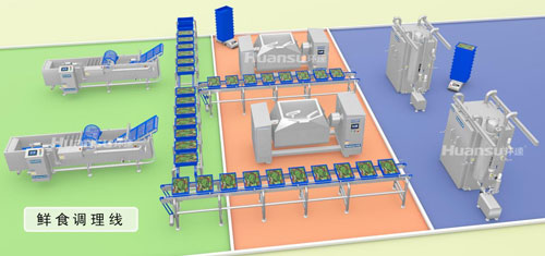 端午節(jié)為制作粽子餡而發(fā)愁？試試這一款自動(dòng)調(diào)理鍋！